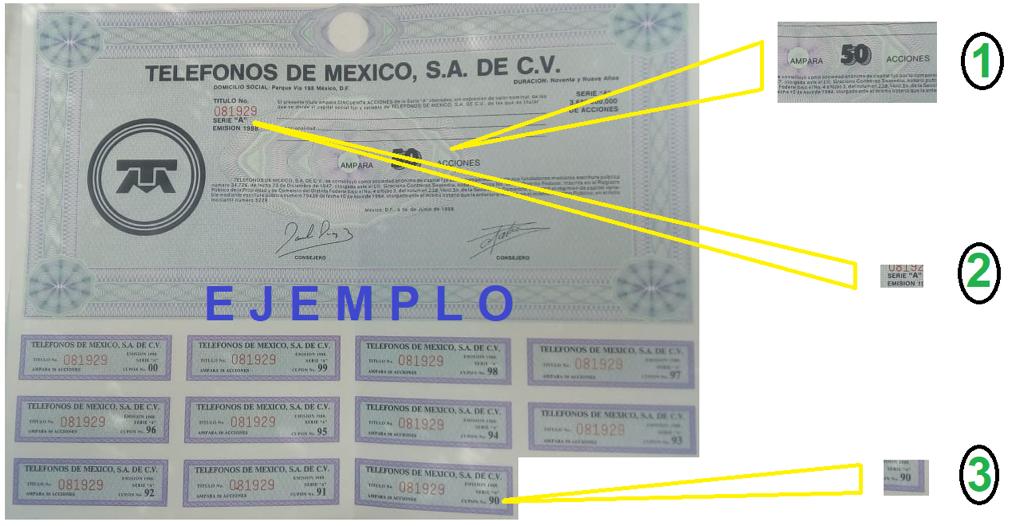 Acciones de Telmex